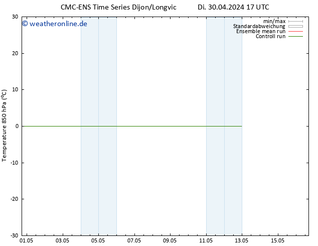 Temp. 850 hPa CMC TS Di 30.04.2024 23 UTC