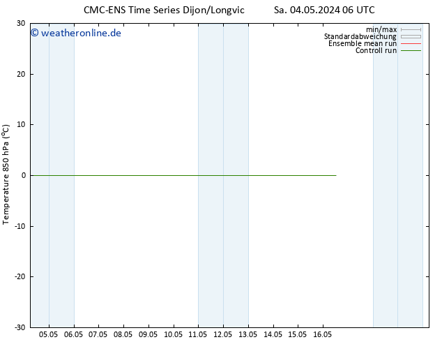 Temp. 850 hPa CMC TS Di 14.05.2024 06 UTC