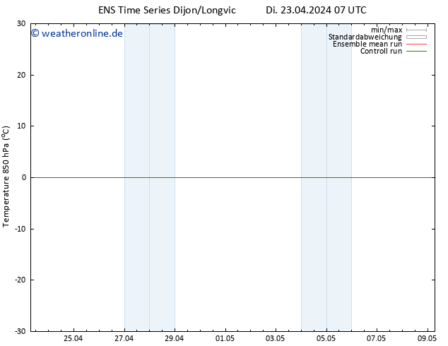 Temp. 850 hPa GEFS TS Di 23.04.2024 19 UTC