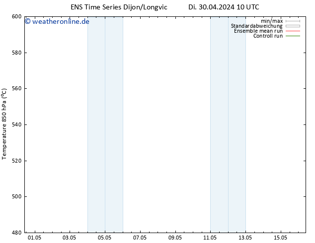 Height 500 hPa GEFS TS Di 30.04.2024 16 UTC