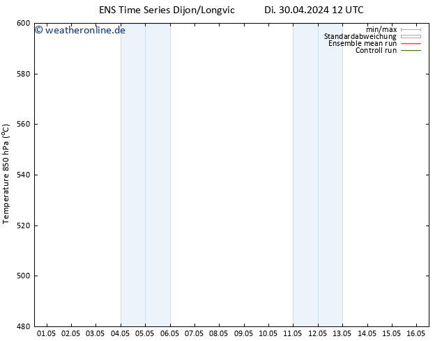 Height 500 hPa GEFS TS Di 30.04.2024 18 UTC