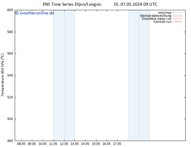 Height 500 hPa GEFS TS Do 09.05.2024 09 UTC