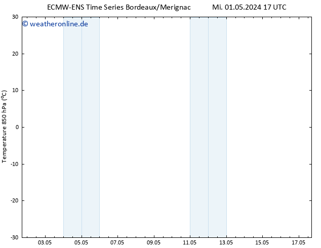 Temp. 850 hPa ALL TS Sa 11.05.2024 17 UTC