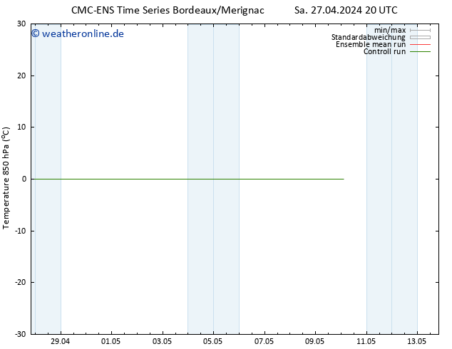 Temp. 850 hPa CMC TS Di 07.05.2024 20 UTC