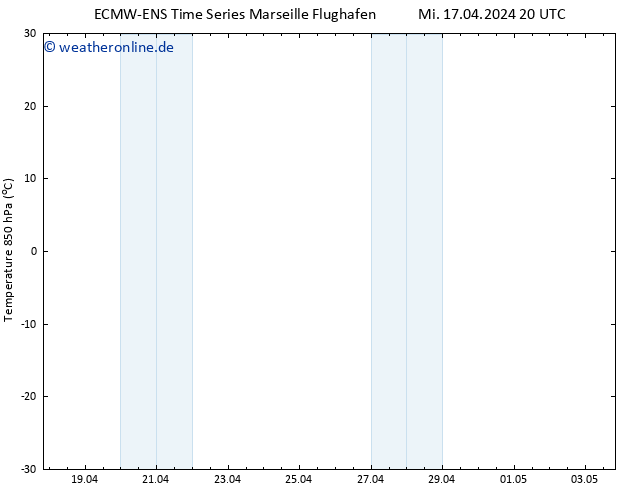 Temp. 850 hPa ALL TS Do 18.04.2024 02 UTC
