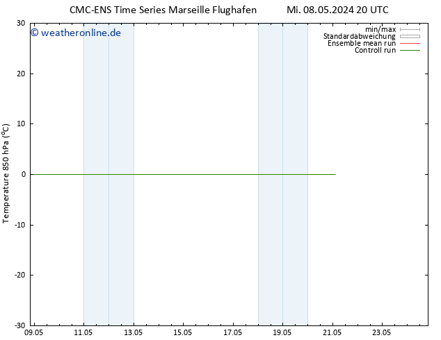 Temp. 850 hPa CMC TS Do 09.05.2024 08 UTC