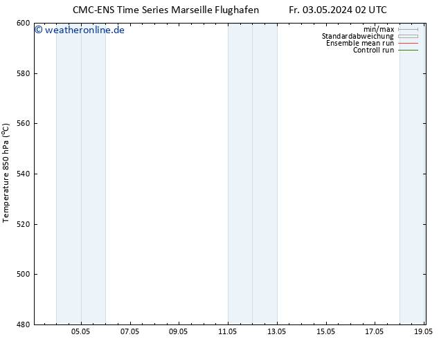 Height 500 hPa CMC TS Fr 03.05.2024 14 UTC