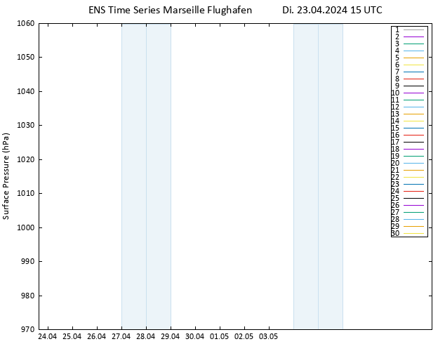 Bodendruck GEFS TS Di 23.04.2024 15 UTC