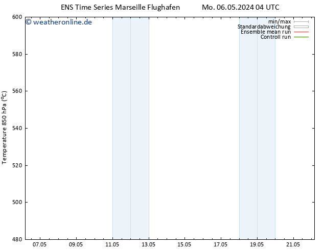 Height 500 hPa GEFS TS Mo 06.05.2024 10 UTC