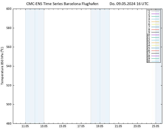 Height 500 hPa CMC TS Do 09.05.2024 16 UTC