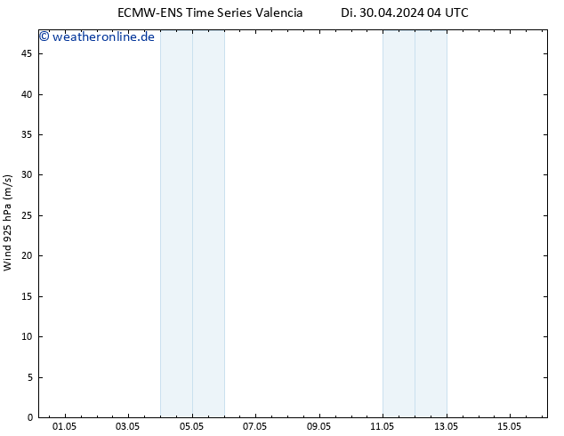 Wind 925 hPa ALL TS Di 30.04.2024 10 UTC