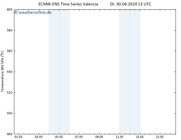 Height 500 hPa ALL TS Do 16.05.2024 13 UTC