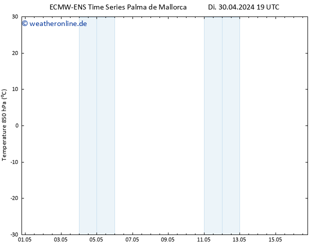 Temp. 850 hPa ALL TS Di 30.04.2024 19 UTC