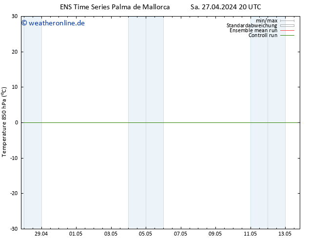 Temp. 850 hPa GEFS TS So 28.04.2024 02 UTC