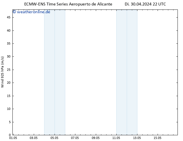 Wind 925 hPa ALL TS Do 16.05.2024 22 UTC