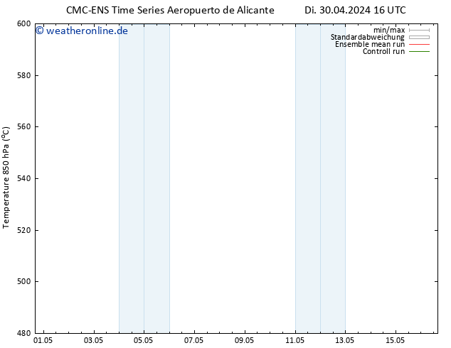 Height 500 hPa CMC TS Fr 10.05.2024 16 UTC