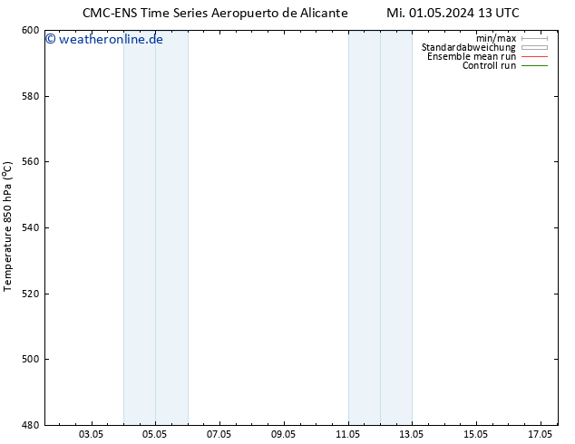 Height 500 hPa CMC TS Do 02.05.2024 01 UTC