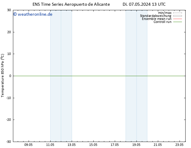 Temp. 850 hPa GEFS TS Do 23.05.2024 13 UTC