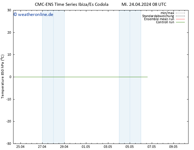 Temp. 850 hPa CMC TS Mi 24.04.2024 08 UTC