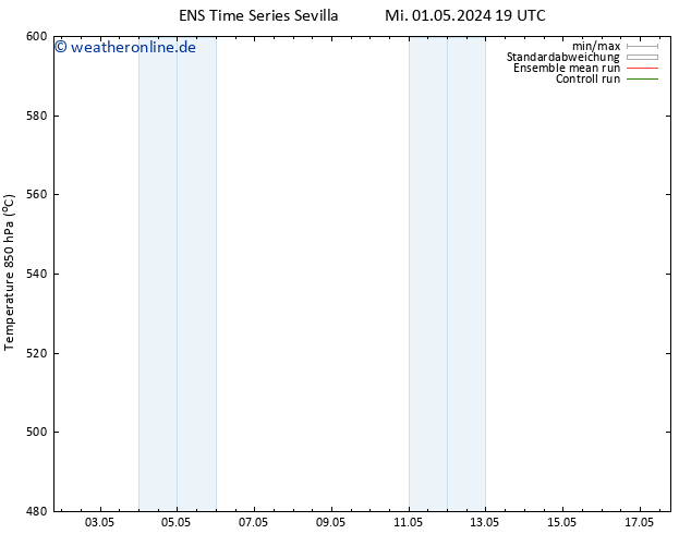 Height 500 hPa GEFS TS Do 02.05.2024 19 UTC