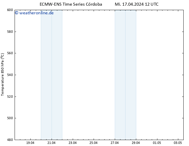 Height 500 hPa ALL TS Mi 17.04.2024 18 UTC