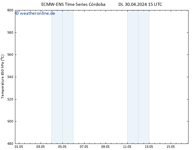 Height 500 hPa ALL TS Di 30.04.2024 15 UTC