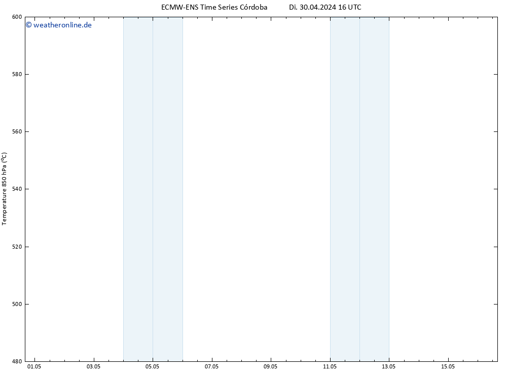 Height 500 hPa ALL TS Di 30.04.2024 22 UTC