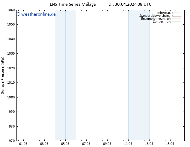 Bodendruck GEFS TS Di 30.04.2024 20 UTC