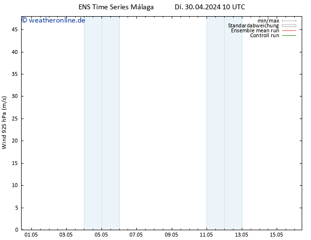 Wind 925 hPa GEFS TS Di 30.04.2024 16 UTC