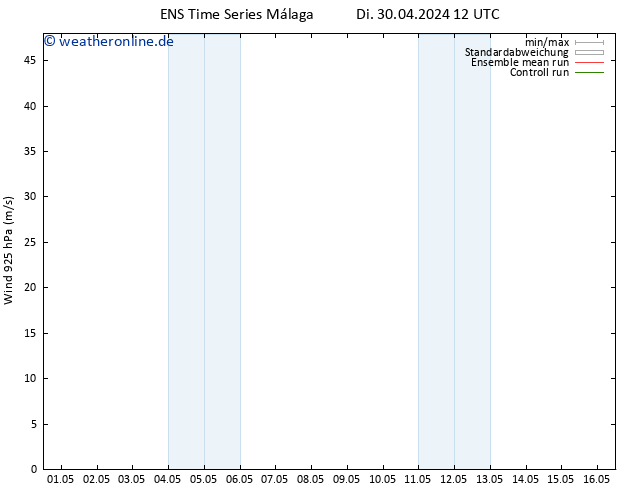 Wind 925 hPa GEFS TS Di 30.04.2024 18 UTC