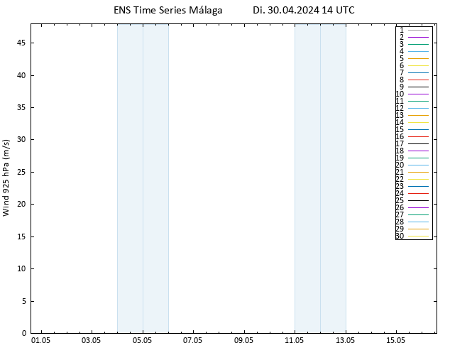 Wind 925 hPa GEFS TS Di 30.04.2024 14 UTC