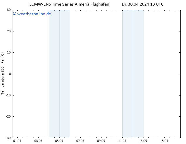 Temp. 850 hPa ALL TS Di 30.04.2024 13 UTC