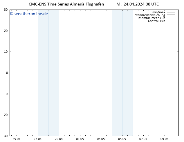 Height 500 hPa CMC TS Mi 24.04.2024 08 UTC