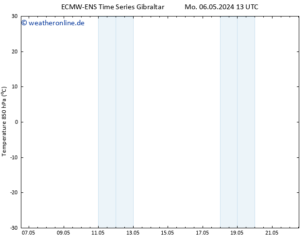 Temp. 850 hPa ALL TS Mi 22.05.2024 13 UTC