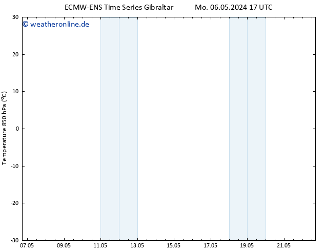 Temp. 850 hPa ALL TS Mo 06.05.2024 23 UTC
