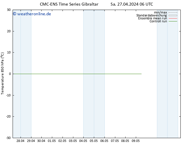 Temp. 850 hPa CMC TS Do 09.05.2024 12 UTC