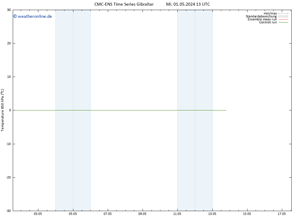 Temp. 850 hPa CMC TS Do 02.05.2024 13 UTC
