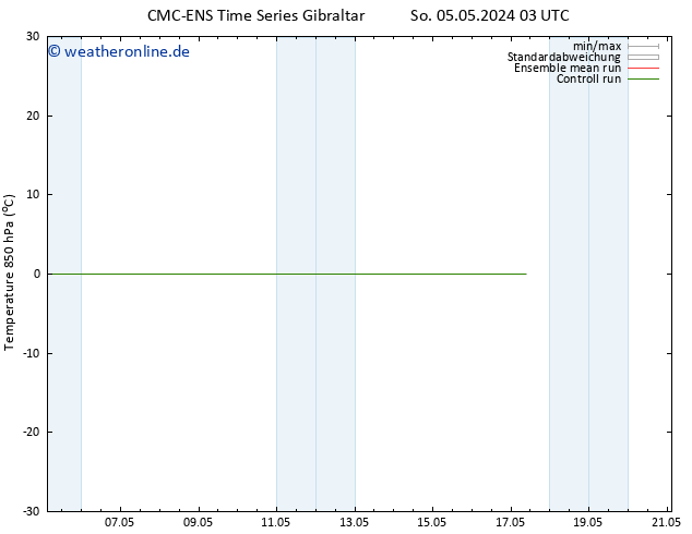 Temp. 850 hPa CMC TS Mi 15.05.2024 03 UTC