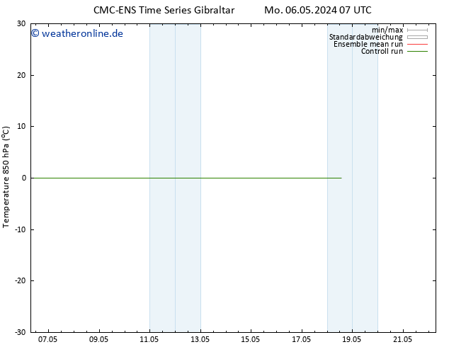 Temp. 850 hPa CMC TS Do 09.05.2024 07 UTC