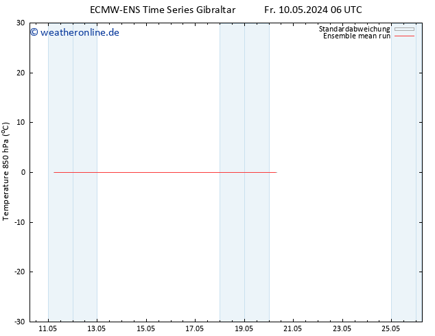 Temp. 850 hPa ECMWFTS Mo 20.05.2024 06 UTC