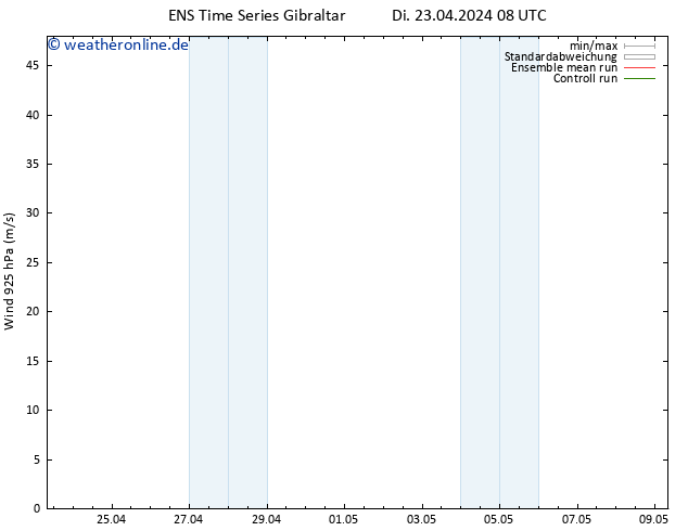 Wind 925 hPa GEFS TS Di 23.04.2024 20 UTC