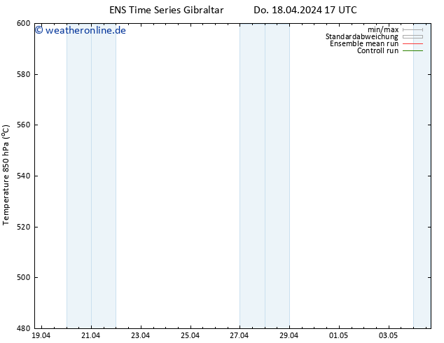 Height 500 hPa GEFS TS Do 18.04.2024 23 UTC