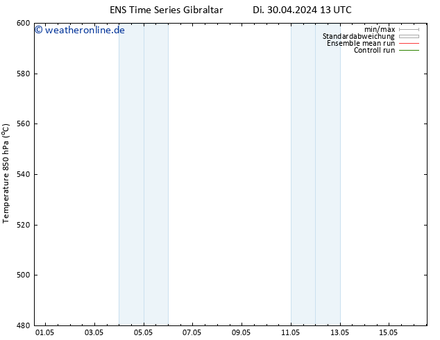 Height 500 hPa GEFS TS Di 30.04.2024 13 UTC