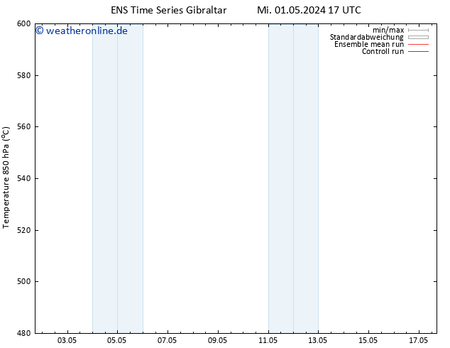 Height 500 hPa GEFS TS Mi 01.05.2024 23 UTC