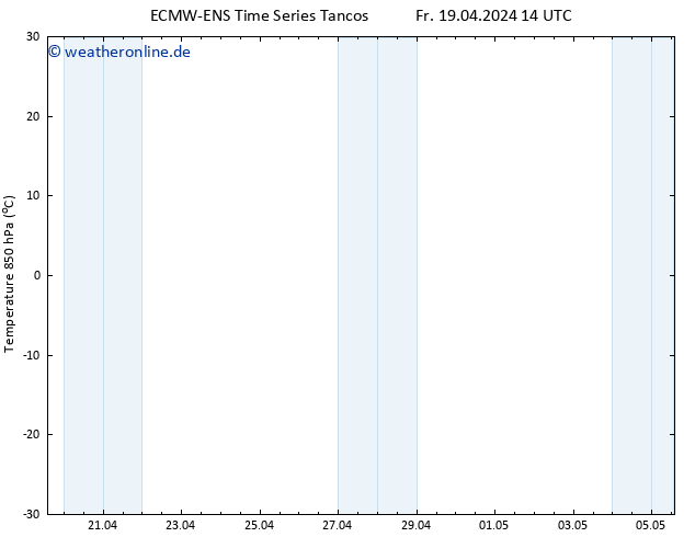 Temp. 850 hPa ALL TS Sa 27.04.2024 02 UTC