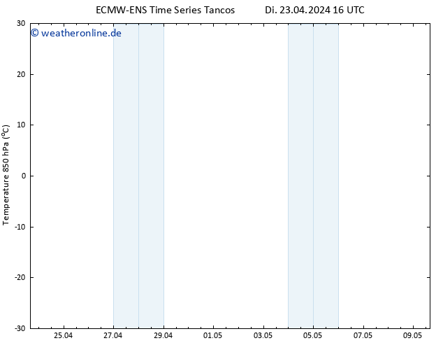Temp. 850 hPa ALL TS Di 23.04.2024 22 UTC