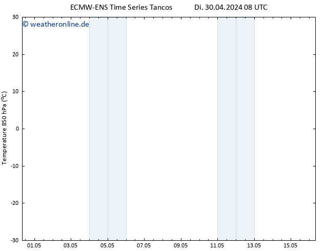 Temp. 850 hPa ALL TS So 12.05.2024 14 UTC