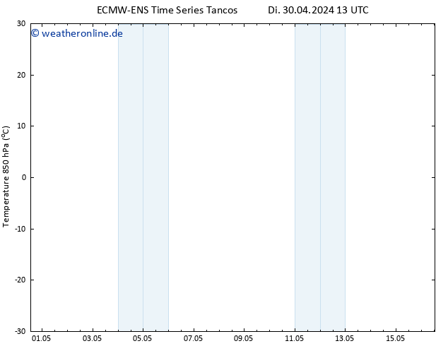 Temp. 850 hPa ALL TS Di 30.04.2024 19 UTC