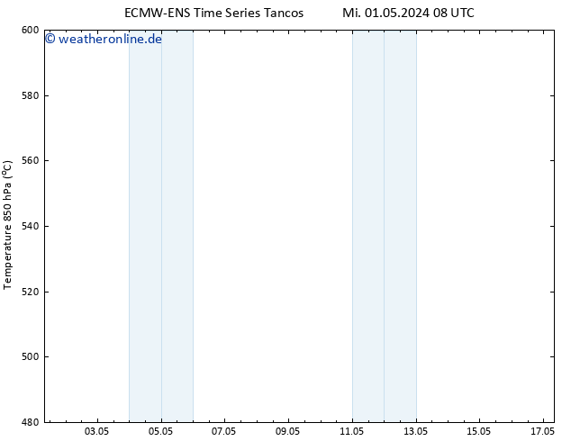 Height 500 hPa ALL TS Fr 17.05.2024 08 UTC