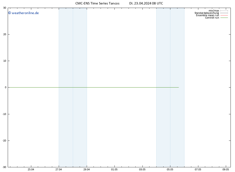 Height 500 hPa CMC TS Di 23.04.2024 08 UTC